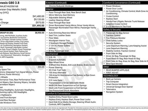 Used 2017 Genesis G80 3.8 w/ Option Group 03 image 39