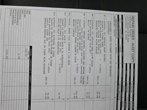 Used 2023 Chevrolet Tahoe RST w/ Luxury Package image 5