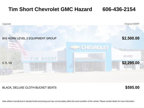 Used 2021 RAM 1500 Big Horn image 5