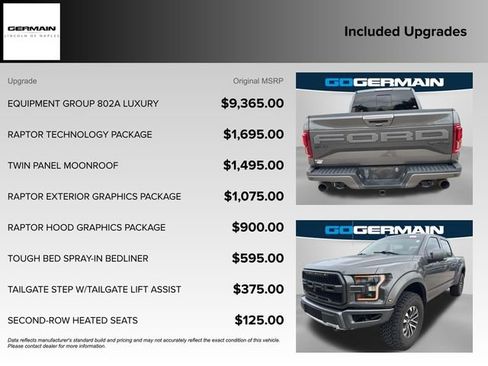 Used 2019 Ford F150 Raptor w/ Equipment Group 802A Luxury AWD/4WD image 26