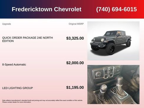 Used 2020 Jeep Gladiator Overland AWD/4WD image 5