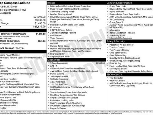 Certified 2018 Jeep Compass Latitude w/ Popular Equipment Group image 26