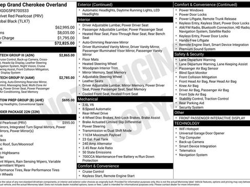 Used 2023 Jeep Grand Cherokee Overland w/ Adv Protech Group III RWD image 27