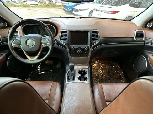 Used 2016 Jeep Grand Cherokee Summit w/ Trailer Tow Group IV image 9