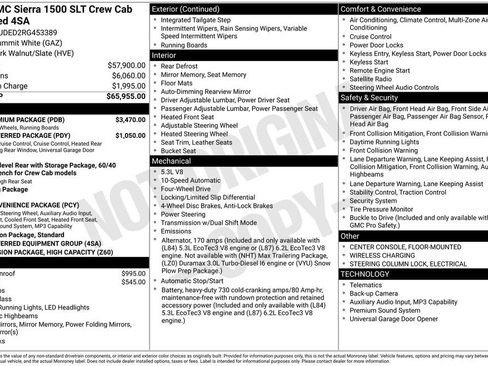 Certified 2024 GMC Sierra 1500 SLT w/ SLT Premium Package AWD/4WD image 22