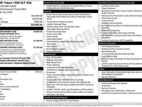 Used 2011 GMC Yukon SLT RWD image 11
