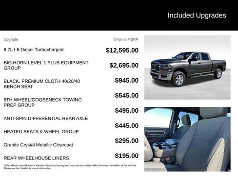 Used 2025 RAM 2500 Big Horn AWD/4WD image 5