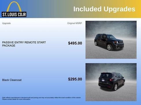 Used 2021 Jeep Renegade Latitude FWD image 6