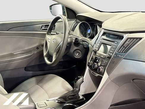 Used 2014 Hyundai Sonata GLS w/ Popular Equipment Group 2 FWD image 29