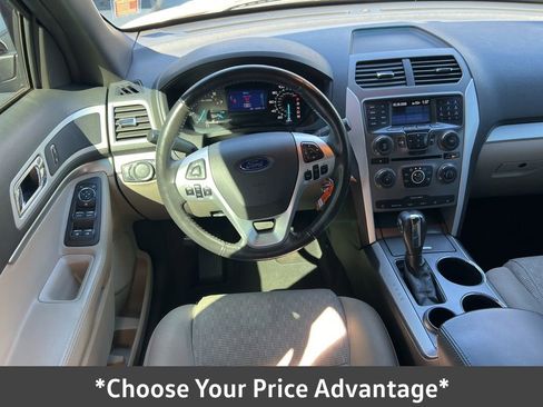 Used 2013 Ford Explorer XLT image 33