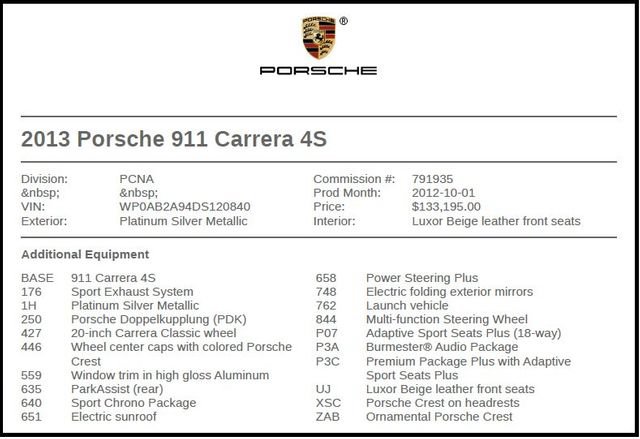 Used 2013 Porsche 911 Carrera 4S AWD/4WD image 7