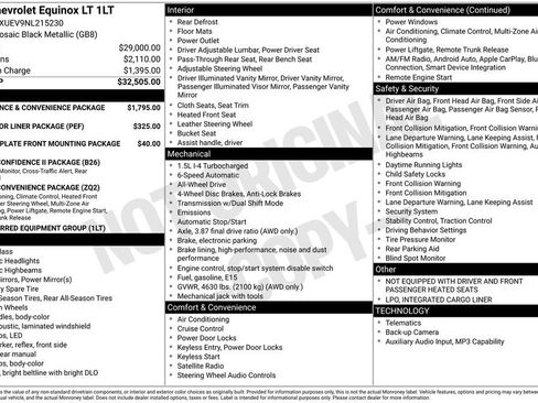 Used 2022 Chevrolet Equinox LT AWD/4WD image 2