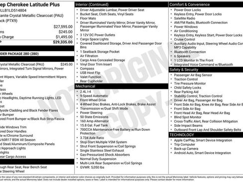 Used 2020 Jeep Cherokee Latitude Plus image 2