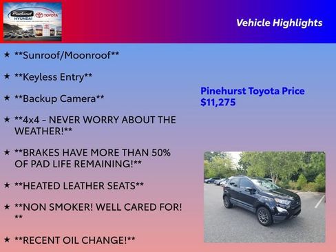 Used 2020 Ford EcoSport SES AWD/4WD image 29