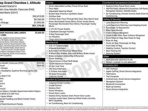 New 2026 Jeep Grand Cherokee L 4WD image 42
