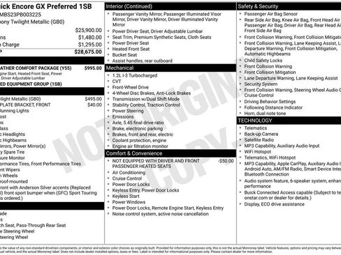 Certified 2023 Buick Encore GX Preferred w/ Cold Weather Comfort Package FWD image 43