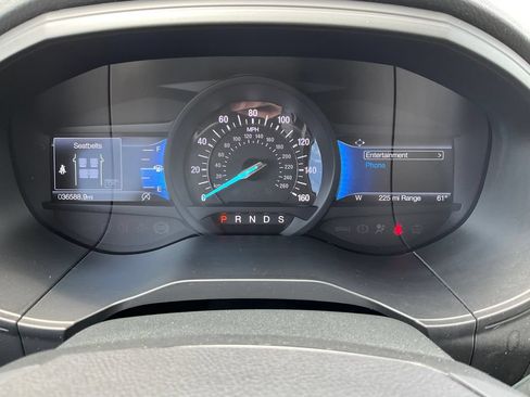 Used 2023 Ford Edge SEL w/ Convenience Package AWD/4WD image 8