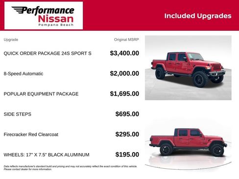 Used 2021 Jeep Gladiator Sport AWD/4WD image 7