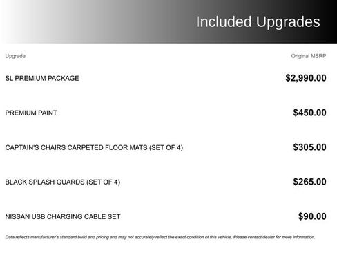Used 2025 Nissan Pathfinder SL w/ SL Premium Package image 1