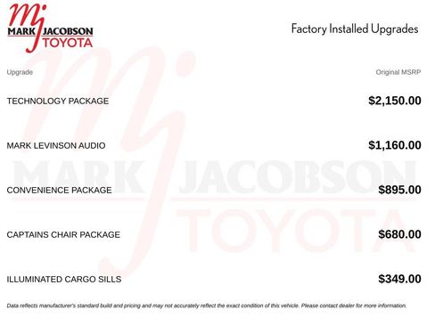 Used 2024 Lexus TX 350 FWD w/ Technology Package image 5