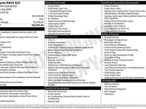 Certified 2025 Toyota RAV4 XLE FWD image 33