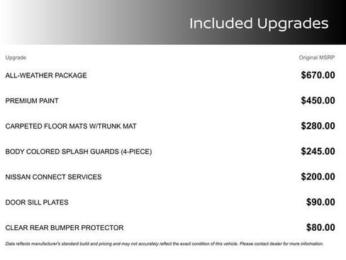 Used 2025 Nissan Sentra SV w/ All-Weather Package FWD image 4