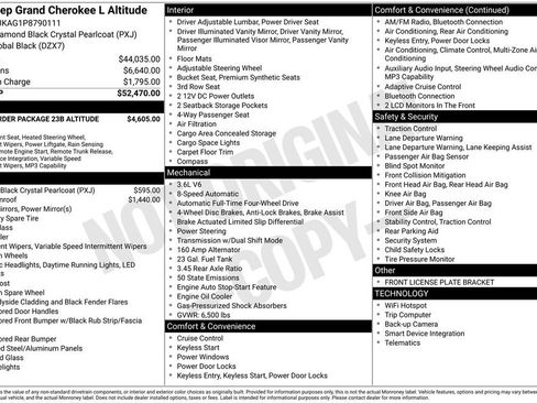 Used 2023 Jeep Grand Cherokee L Laredo image 2