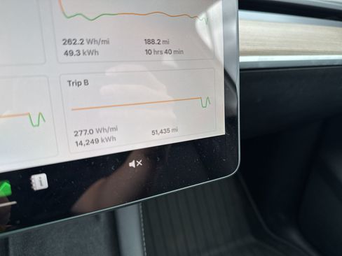 Used 2022 Tesla Model Y Performance AWD/4WD image 16