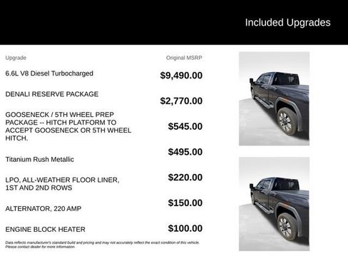Used 2024 GMC Sierra 2500 Denali w/ Denali Reserve Package AWD/4WD image 5