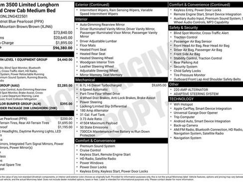 Used 2022 RAM 3500 Limited image 5