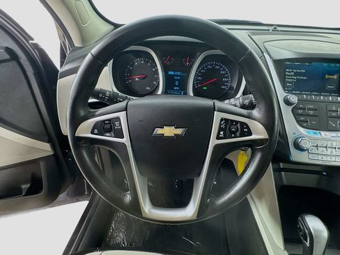 Used 2015 Chevrolet Equinox LT w/ Power Convenience Package AWD/4WD image 13