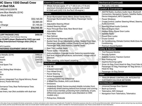 Used 2015 GMC Sierra 1500 Denali w/ Driver Alert Package image 28