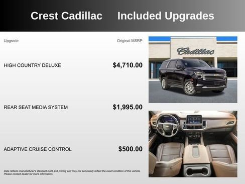 Used 2023 Chevrolet Tahoe High Country image 5