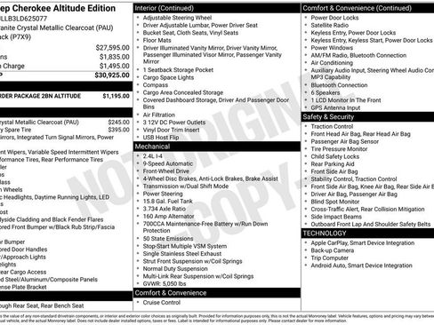 Used 2020 Jeep Cherokee Latitude Plus FWD image 30