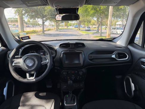 Used 2020 Jeep Renegade Sport AWD/4WD image 18