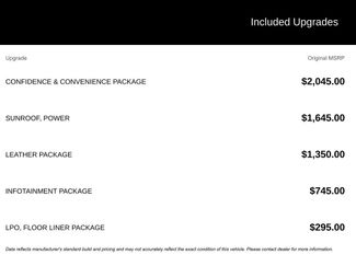 Used 2021 Chevrolet Equinox LT video 2