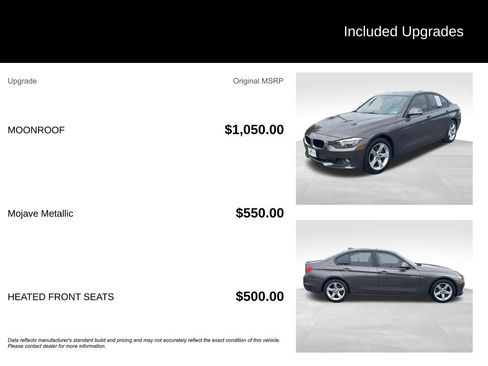 Used 2014 BMW 328i xDrive Sedan AWD/4WD image 10