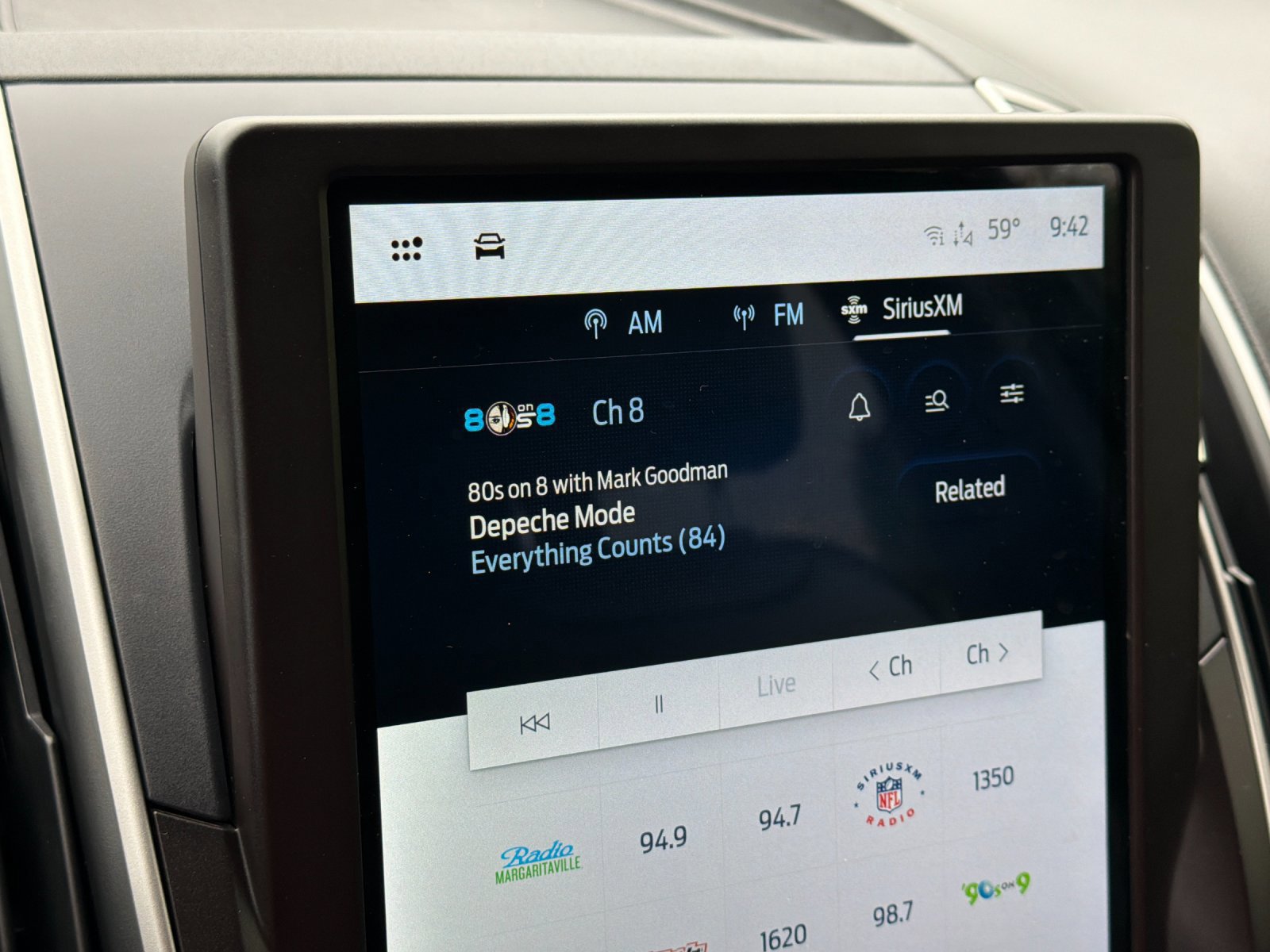 Used 2021 Ford Edge ST-Line FWD image 17