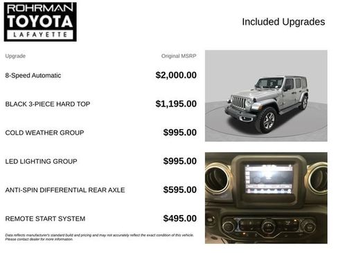 Used 2019 Jeep Wrangler Unlimited Sahara w/ LED Lighting Group AWD/4WD image 4