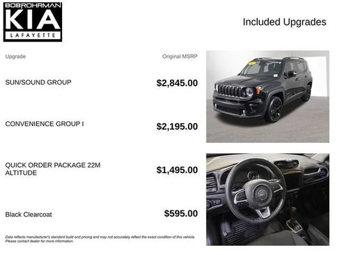Used 2023 Jeep Renegade Altitude w/ Sun/Sound Group image 4