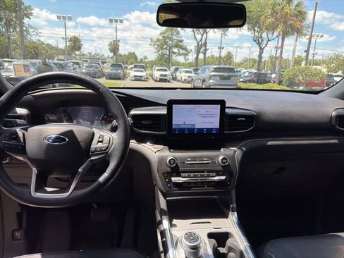 Used 2020 Ford Explorer Limited RWD image 11