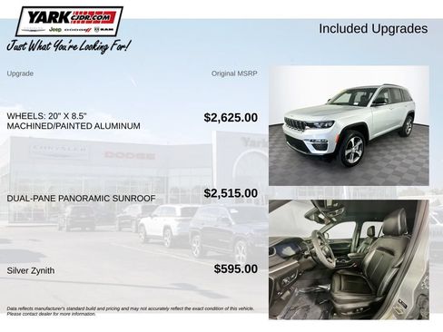 Certified 2024 Jeep Grand Cherokee Limited AWD/4WD image 5