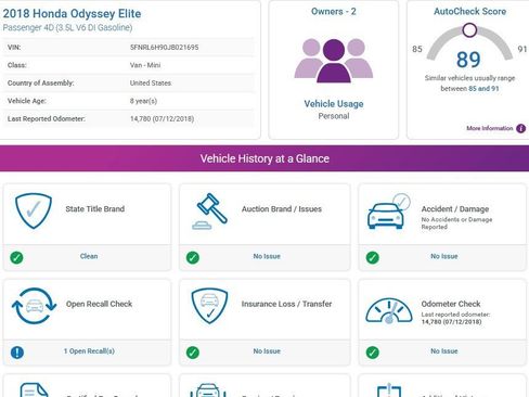 Used 2018 Honda Odyssey Elite image 4