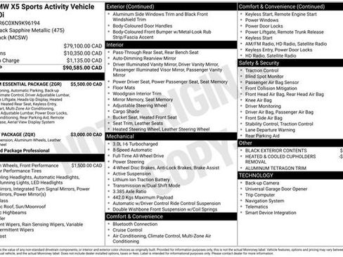 Used 2022 BMW X5 xDrive40i image 34