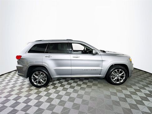 Used 2020 Jeep Grand Cherokee Summit image 8