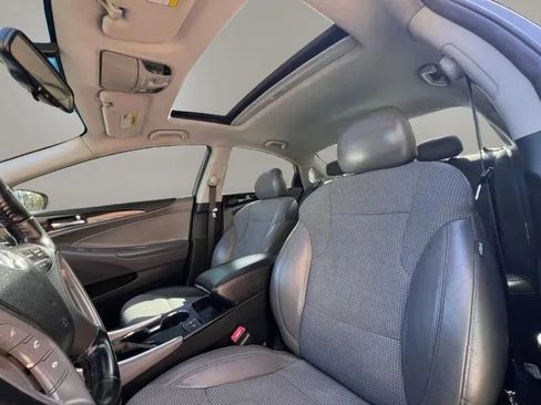 Used 2014 Hyundai Sonata SE w/ Premium Package 04 FWD image 10