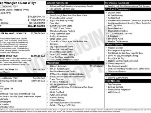 Used 2024 Jeep Wrangler Unlimited Sport AWD/4WD image 32