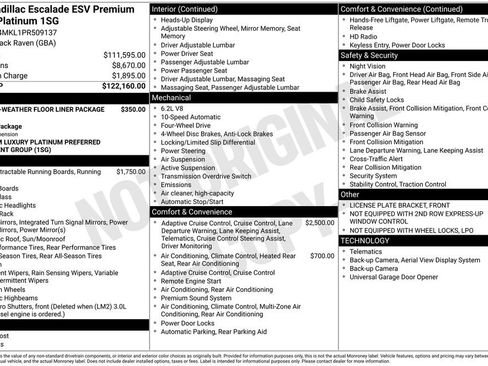 Used 2023 Cadillac Escalade ESV Premium Luxury Platinum AWD/4WD image 40