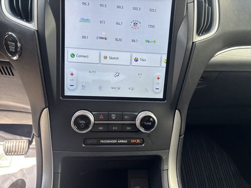 Used 2022 Ford Edge SEL w/ Convenience Package image 20