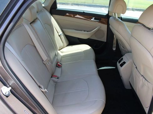 Used 2015 Hyundai Sonata Limited w/ Cargo Package FWD image 29